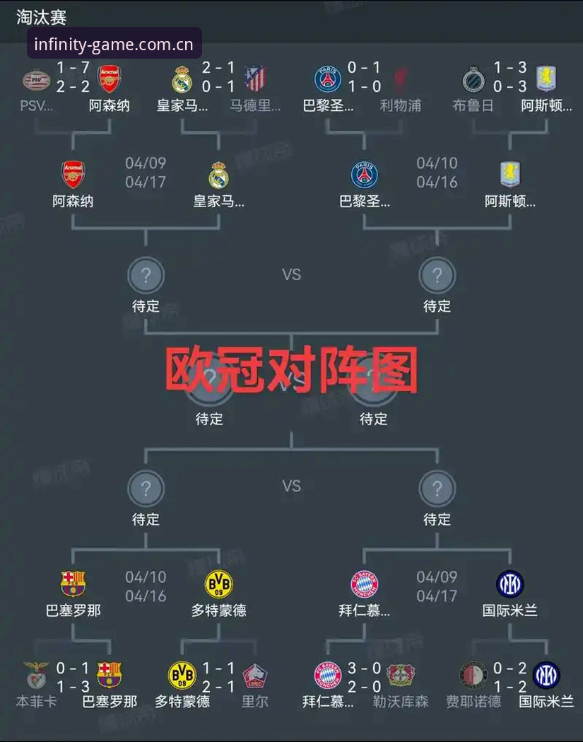 埃梅里传奇vs维拉复兴：欧联杯5冠王如何重塑足球格局？浩瀚体育官网带你探索突破之路