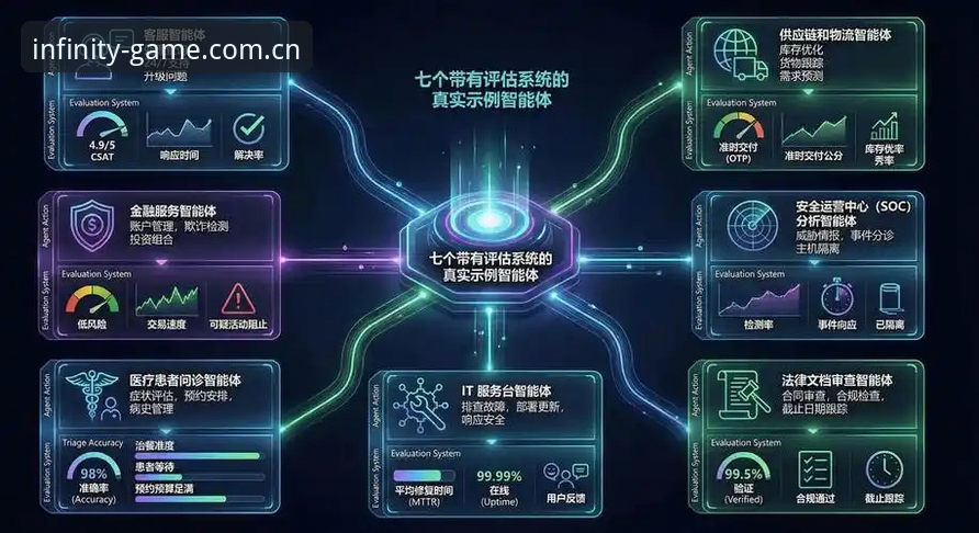 浩瀚体育体育品牌与传统平台对比：技术架构与用户体验的全面评测
